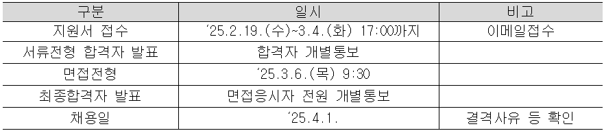 6200b910a793dc7aaf36652a760dd2aa_1739953657_4614.png 6200b910a793dc7aaf36652a760dd2aa_1739953657_4614.png
